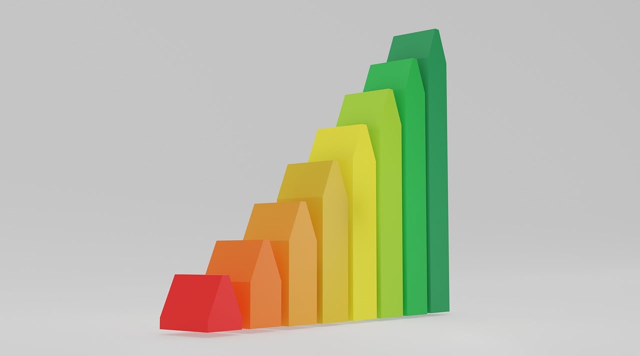 Cemetery revenue management chart showing financial growth trends